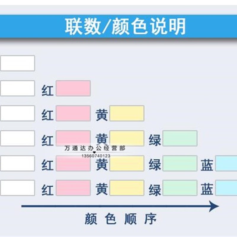 科韵电脑打印纸二三联四联五联六联整张二等三等分针式电脑打印纸