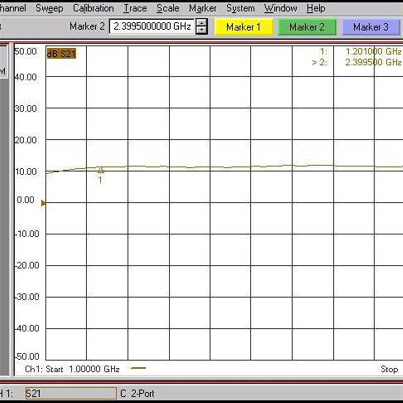 速发1-2.2GHZ射频移相器数字程控移相微波移相器宽带移相8bit数字