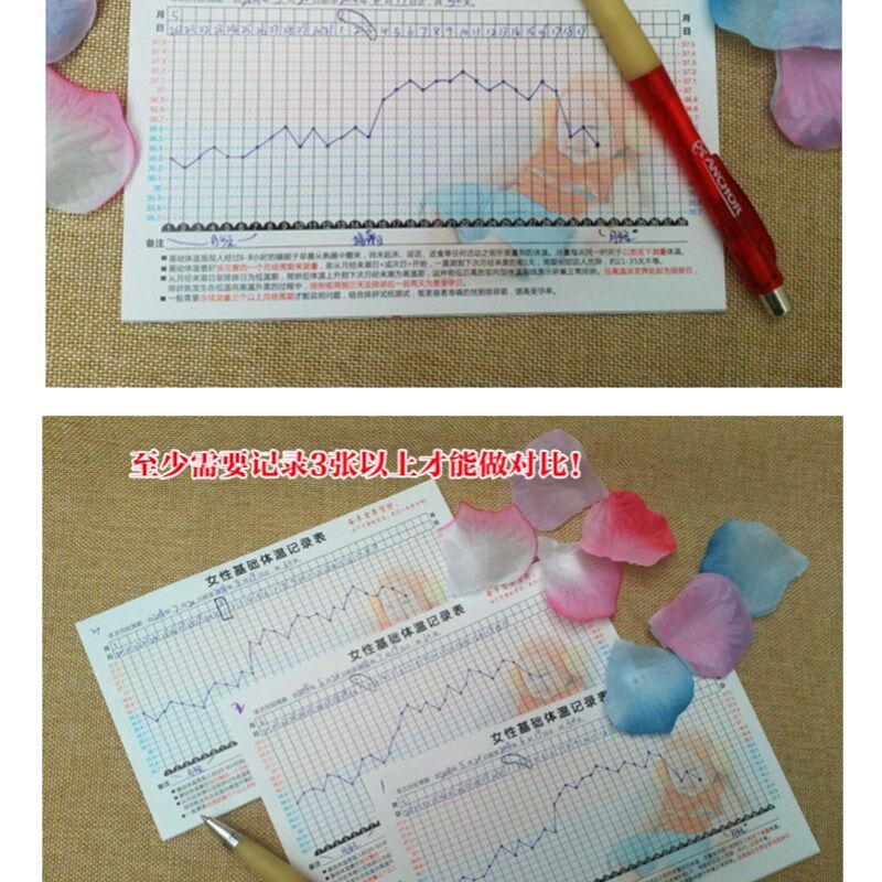 速发性基础体温表卡片备孕测排卵周期表粘贴表格