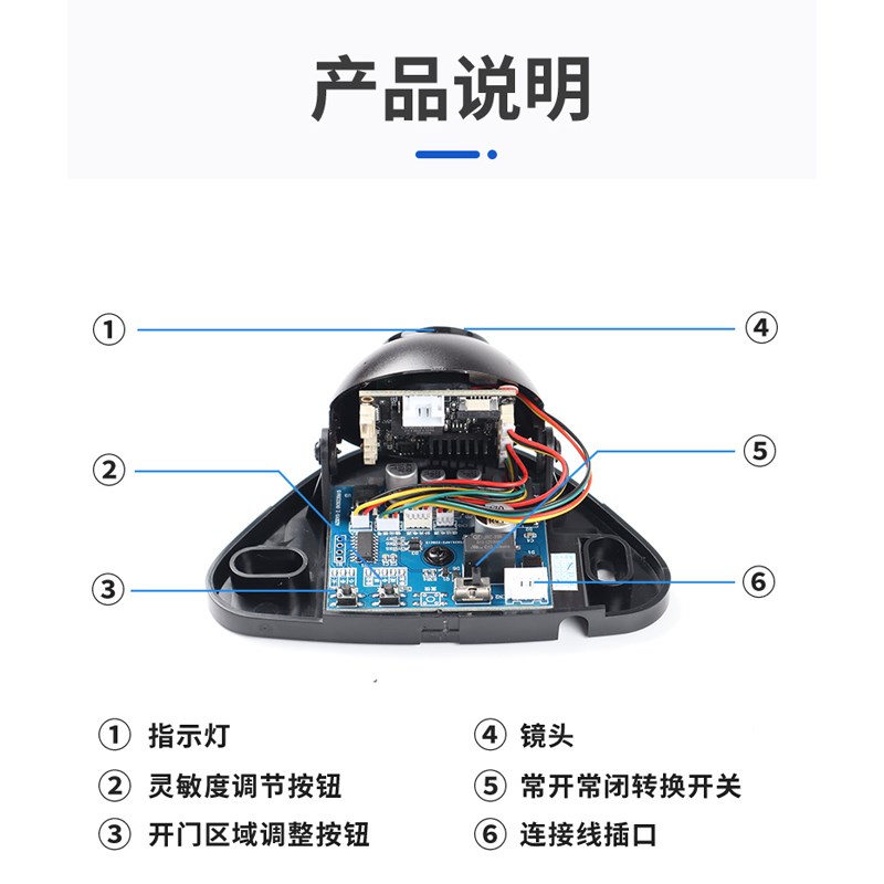速发自动门人体影像感应器电动玻璃平开感应门人形探头人像防夹传