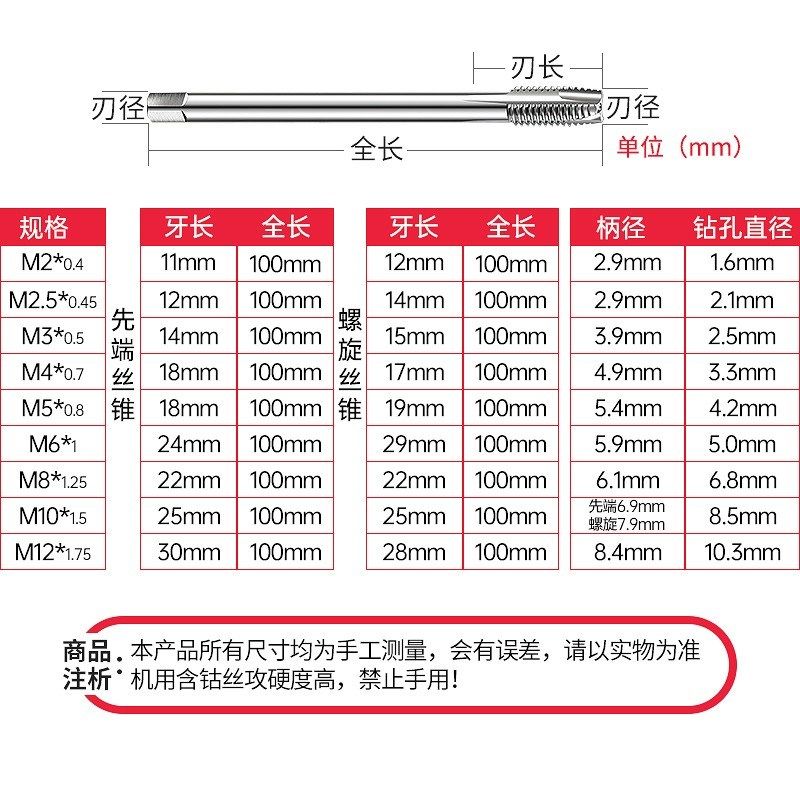 速发机用丝锥加长先端丝锥丝攻4M5M6M8M10M12*100L直槽加长丝锥