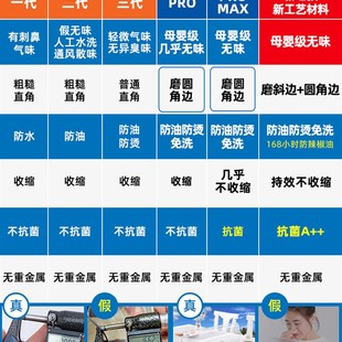 快速发货透明餐桌j垫软玻璃pvc桌布防水防油免洗防烫茶几胶垫塑料