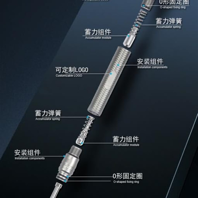 速发1111Pro max拆后盖玻璃工具镜框爆破神器 破碎器 爆破笔