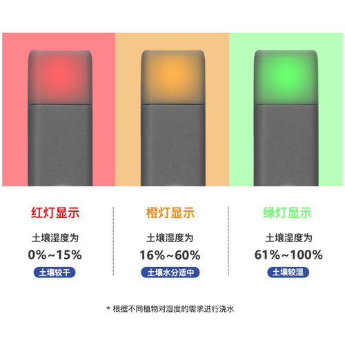 速发土壤湿度检测仪 园艺花盆干湿测试仪 温度计月季兰花农用测量