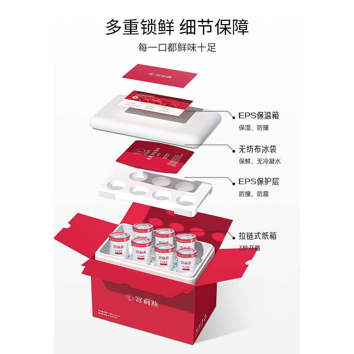 潮流精品，品质保证