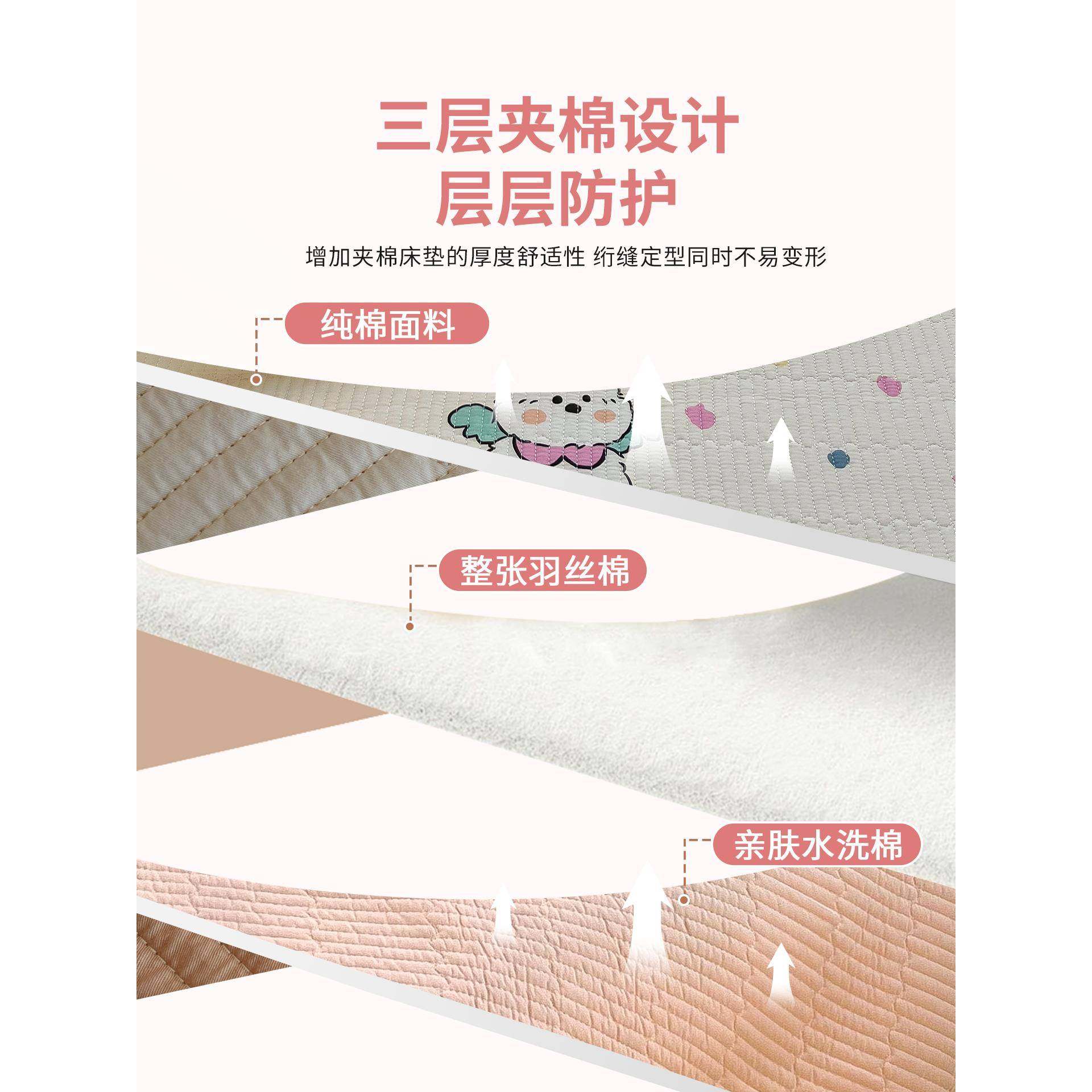 儿童卡通棉盖床夏季三新款全纯棉夹棉床单席梦SX202507思床垫防滑,鲜花速递/花卉仿真/绿植园艺,割草机/草坪机,淘宝优惠券,粉丝福利购,淘宝优惠卷