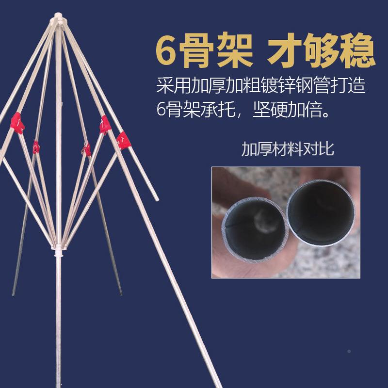 太阳伞遮阳伞户外950摆摊专用雨大伞型地摊商院用庭大三伞轮车遮
