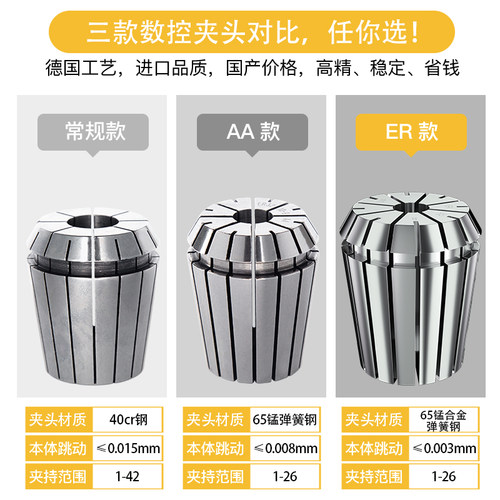 ER夹头筒夹多孔钻夹头加工中心铣床雕刻机夹头高速精雕机弹簧夹头