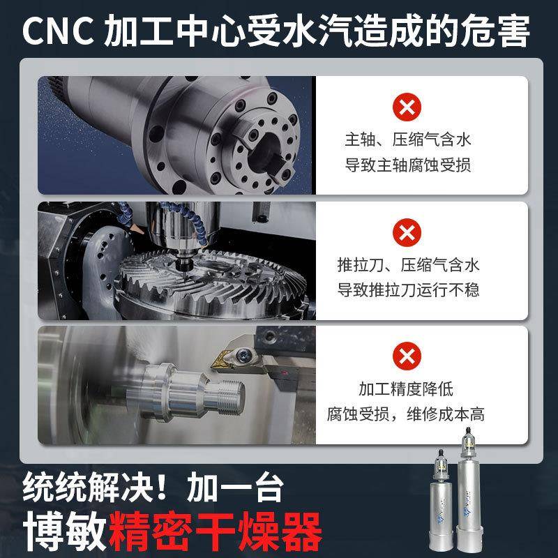 气PFU源处理器空空压自动排密水油水分离压机器无耗材精干燥过滤