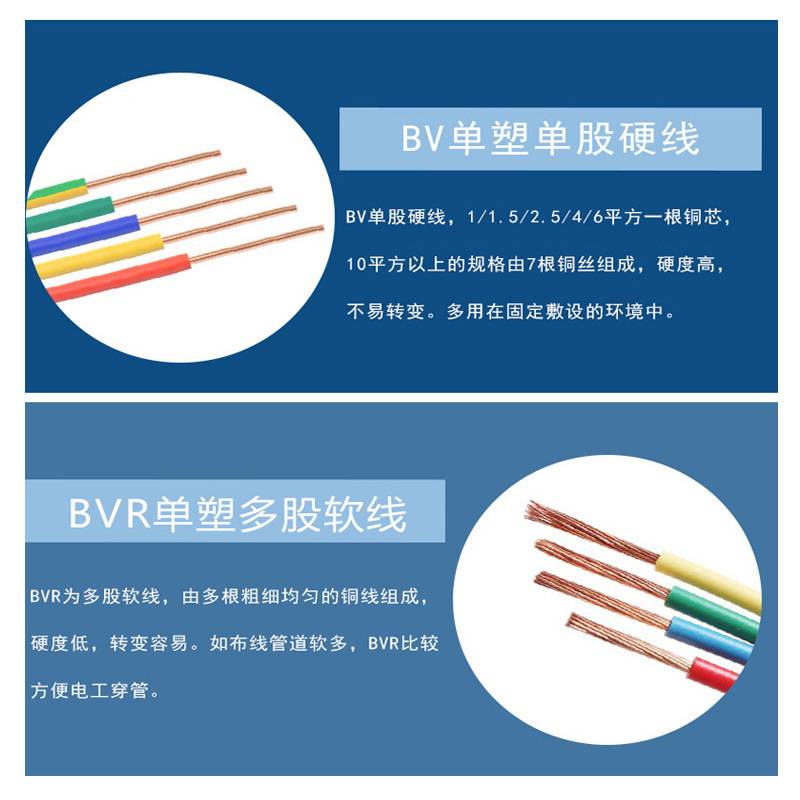 国标铜芯电线家用 BV 1.5 2.5 4平方电线 线芯材质铜芯塑铜线