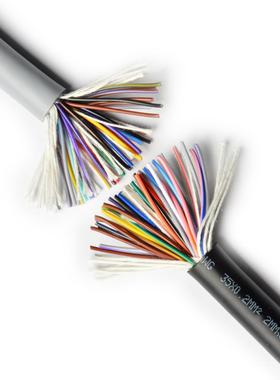 拖链UL244-26G/1W2C高柔数据抗65564564干扰信号线1500W次6柔性A