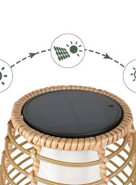 地阳能庭院灯led坪灯户外防水灯新太中草式别墅庭院灯花园景WJI观