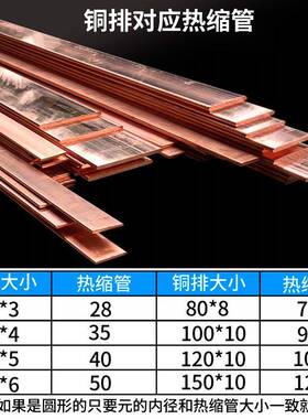 加厚缩管强dzyqj收缩绝缘套6管接电线保护套1/12/3/4/热/8/0150mm