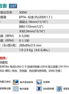 牧田（MAKIT1A）DHR8m3充电电锤无刷震冲击钻电镐18VPXP18减m6.0A