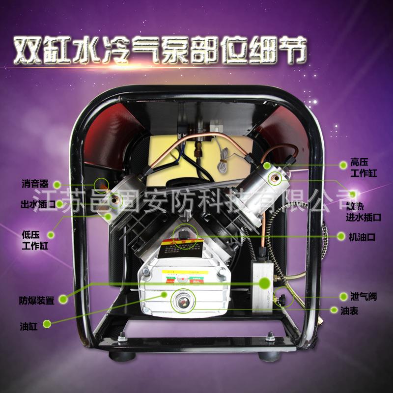 用电BYM动高压30mpa瓶打气机高压空气压缩机工业高气压充气泵