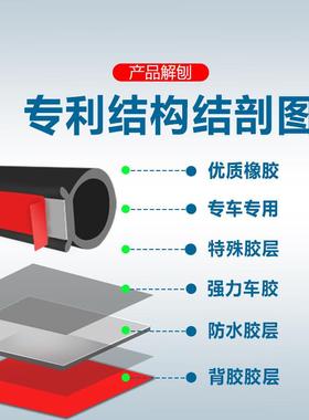 5款比亚迪驾海鸥智版密封条汽车用品车门音全2车WLM隔防尘条降噪