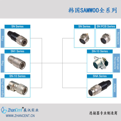 SAMWOO连接器 SN-8-4P防水插头