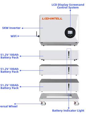 монблочынйIAY51a.о2v400hДомашниеАКБ