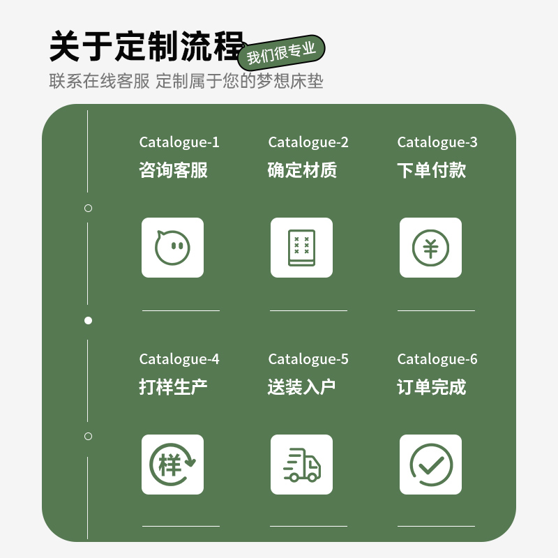 弹簧椰棕乳胶牀垫定制任意尺寸软硬大学生宿舍单人拆洗摺叠车载薄