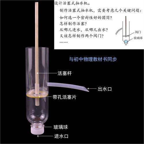 自制简易活塞式抽水机模型实验制作材料包手工物理力学实验器G02