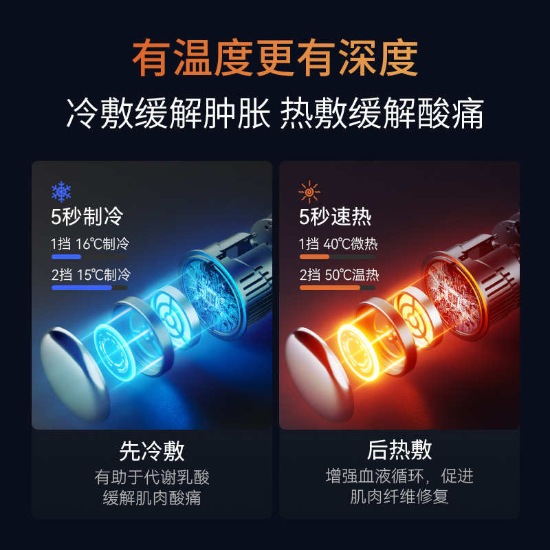 麦瑞克专业训练级筋膜枪小腿肌肉放松器健身按摩仪颈膜枪静音9D