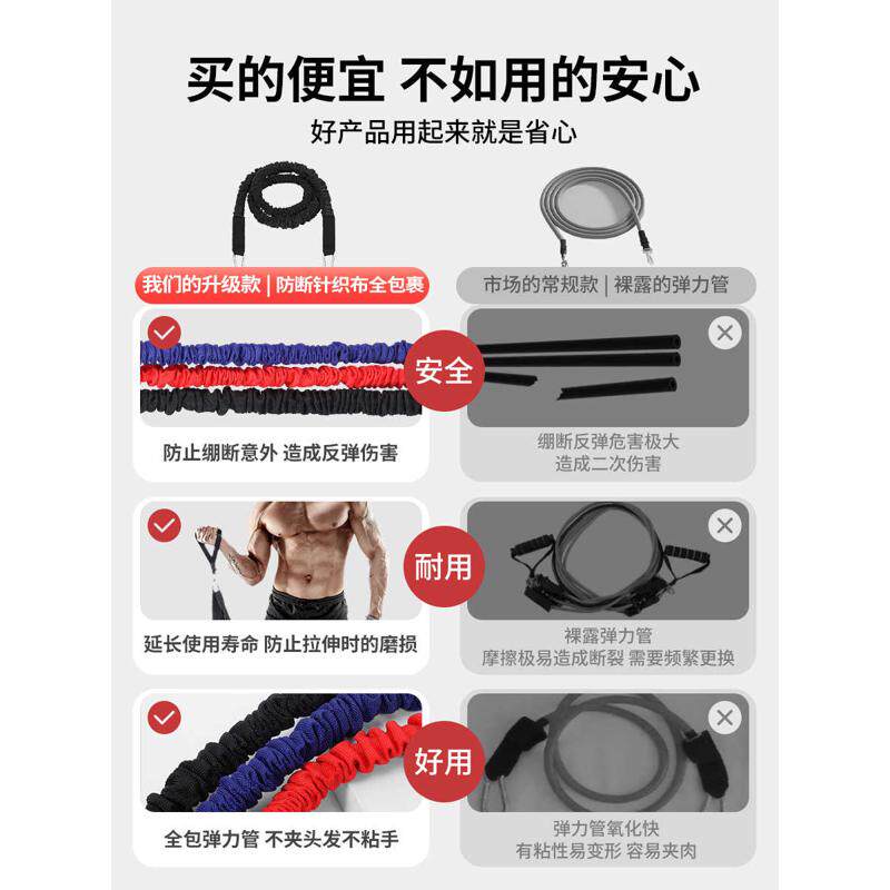 弹力绳健身男可调节拉力绳弹力带胸肌腹肌臂力量训练器材家用大全,运动/瑜伽/健身/球迷用品,拉力绳/拉力器,淘宝优惠券,粉丝福利购,淘宝优惠卷