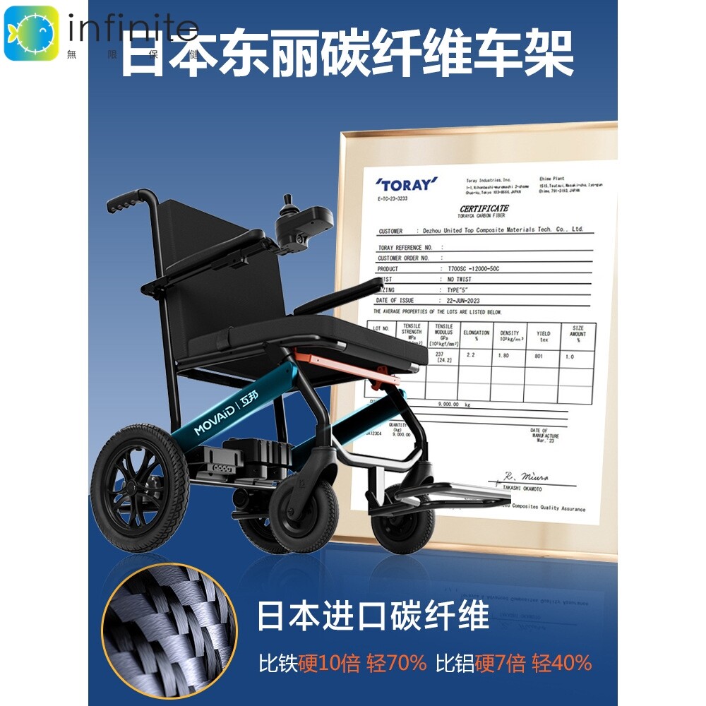 上海互邦碳纤维电动轮椅带遥控出口一键折叠可上飞机高续航舒适