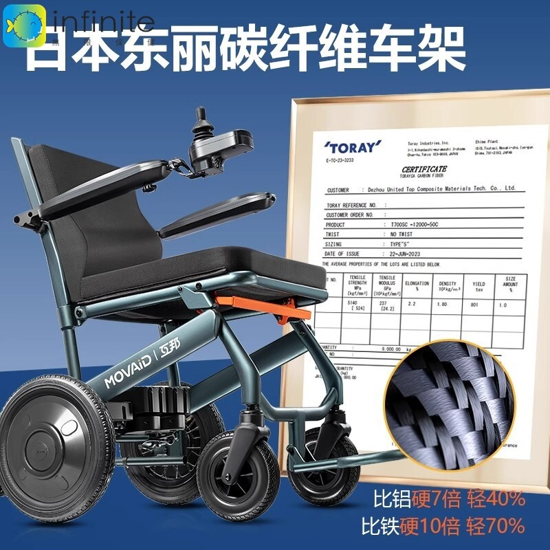 互邦进口碳纤维电动轮椅轻便智能全自动折叠老人专用代步车便携小