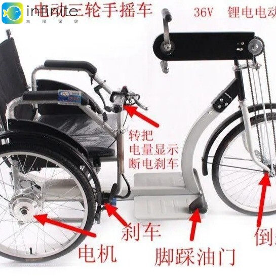 轮椅车新款锂电手摇三轮老人折叠跨境电商人力康复残疾人代步车