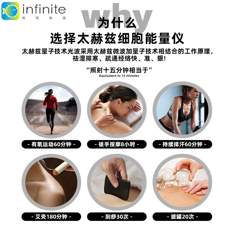 2023全新太赫兹理疗仪养生能量仪热疗灸疗仪量子光波养生仪小钢炮