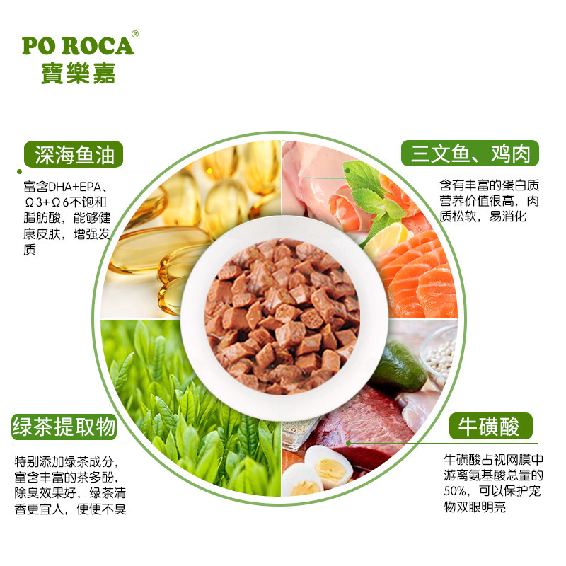 整盒12包宝乐嘉猫湿粮猫罐头100g肉粒妙鲜湿粮包整箱拌饭猫咪零食,宠物/宠物食品及用品,猫零食湿粮包/餐盒,淘宝优惠券,粉丝福利购,淘宝优惠卷