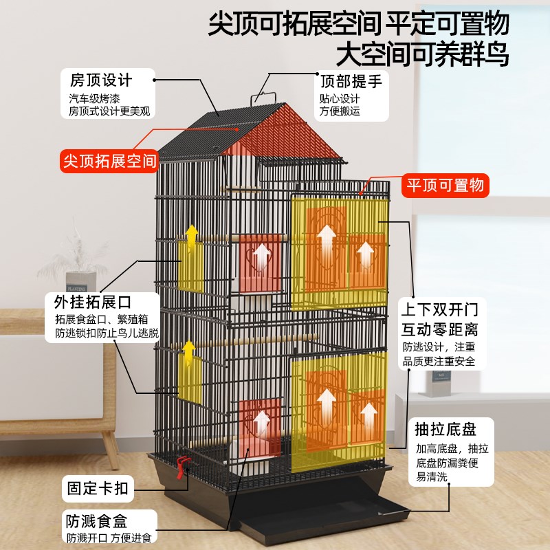 鹦鹉笼鸟笼家用虎皮玄凤笼子大全超大号八哥牡丹金属豪华别墅