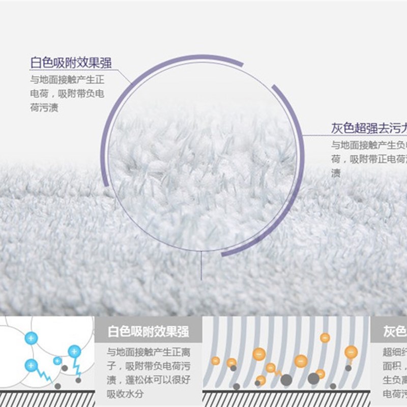 大号平板拖把50 60 90cm铝板懒人粘贴式替换头替换布拖布配件