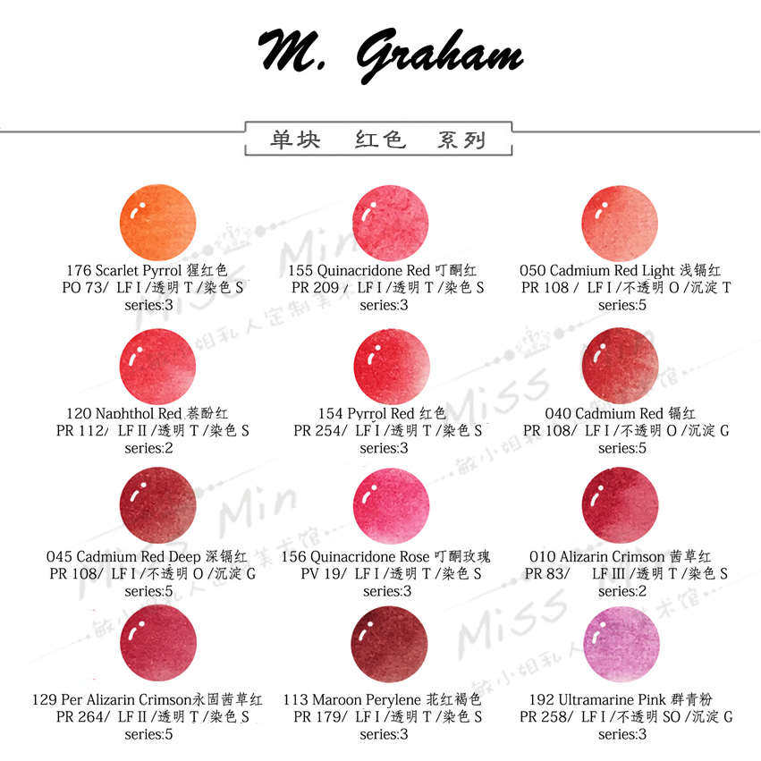 自选色 单块分装mg 艺术家水彩颜料 1ml 2ml 红色 系列,文具电教/文化用品/商务用品,水彩颜料,淘宝优惠券,粉丝福利购,淘宝优惠卷