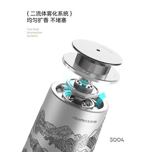 3004车载家用香薰机自动喷香机桌面香氛机充电全自动定时扩香机