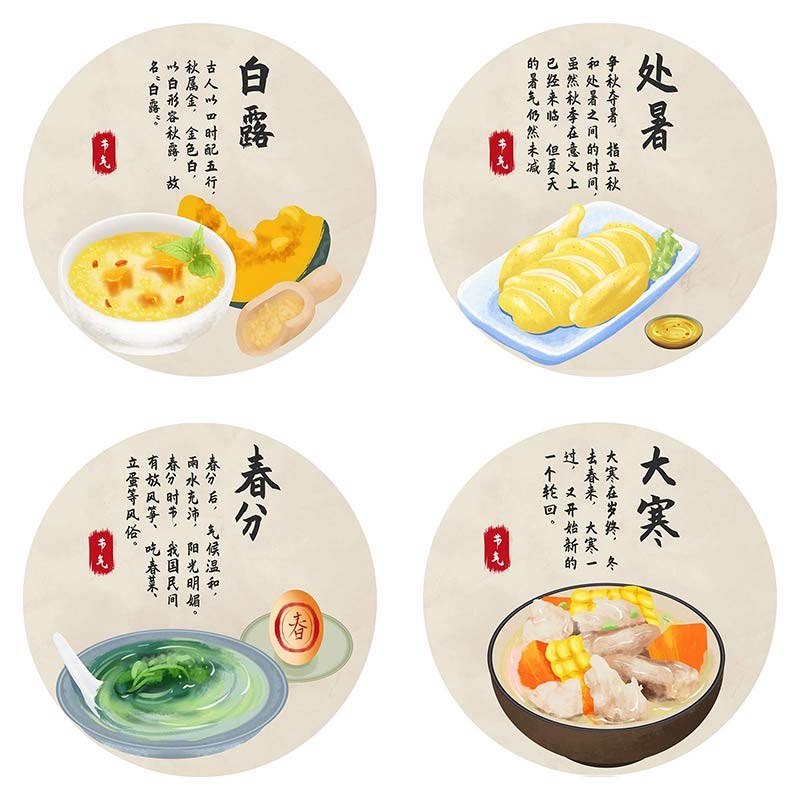 圆形新中式食物版二十四节气画芯幼儿园学校餐厅校园展示墙装饰画图片