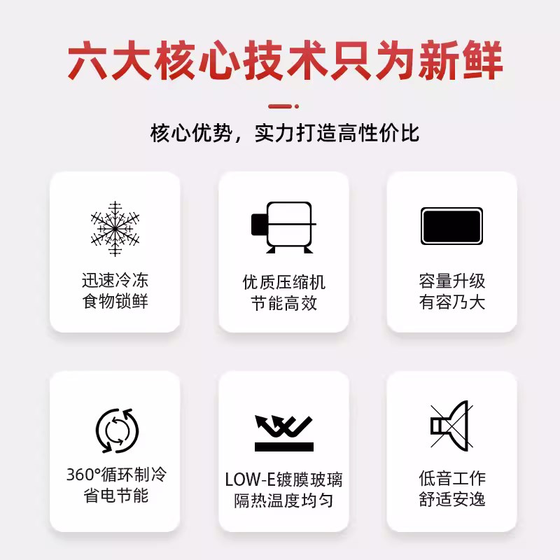 台式冰柜商用冷藏冷冻保鲜烧烤饮料移动三轮车摆摊展示柜小型冰箱
