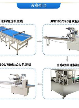 定制装全自动理料包UPX-一次装线整动线饼干吐司面包派蛋黄组合式