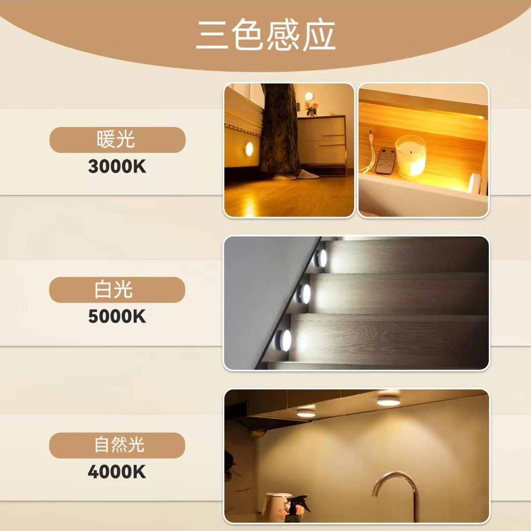 LED遥控三色感应小夜灯USB充电厨房衣橱楼梯展厅组合装磁吸橱柜灯