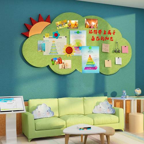 心理咨询室布置文化墙面装饰角挂图毛毡贴照片展示板健康辅导云朵