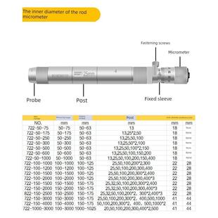 恒量接杆式内径千分尺 内孔直径测量 单体内径千分尺0.01mm内径尺