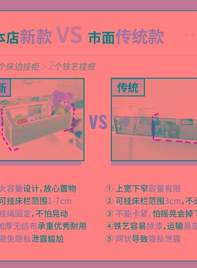 床边挂篮宿舍上铺收纳整理神器多功能置物架学生床上衣柜布艺挂袋