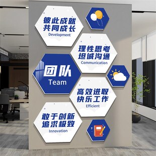 企业文化墙办公室氛围布置装饰挂画会议公司传媒激励Z志标语设计