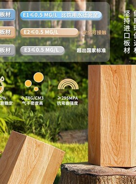 实木餐桌圆桌家i用ASB吃饭面桌子板桌旋转圆盘圆桌面板饭店大餐饮