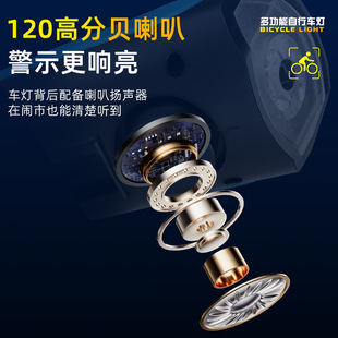 7598太阳能充电自行车前灯 喇叭灯山地单车夜骑照明灯USB充电户外