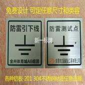 接地避雷测试点面板防雷引下线86盒盖板沉降观测点标牌定制盖板