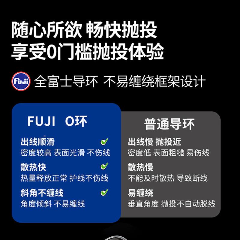 便携四节路M亚竿高行多节杆FUJI富士导环碳泛用M/H调YDH鲈鱼翘嘴