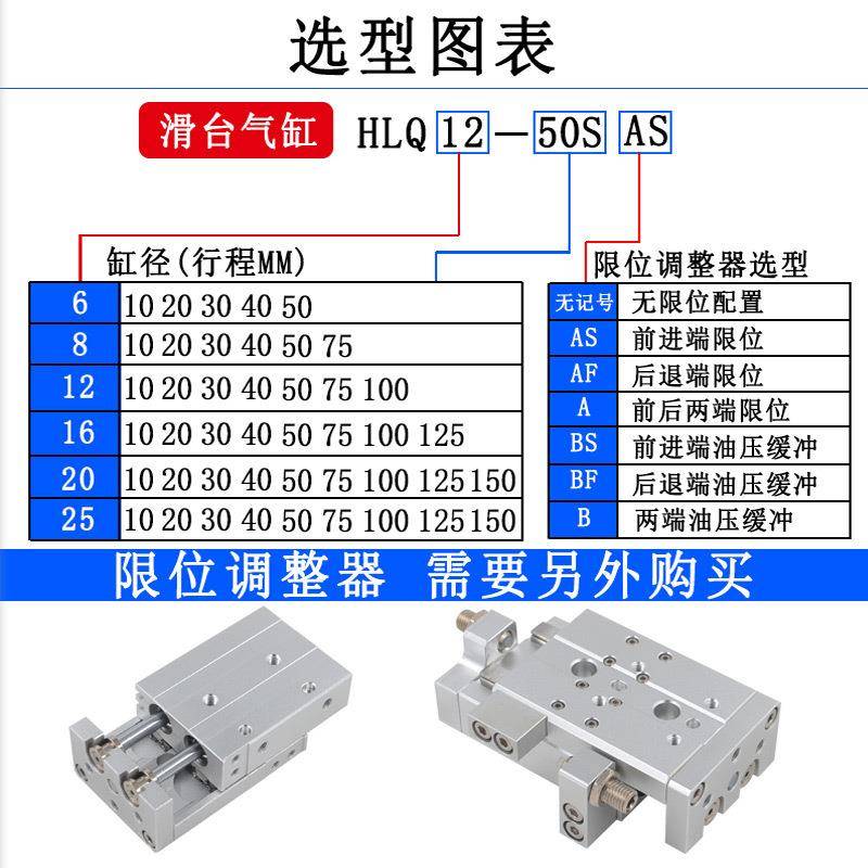 HLQ双轴型精滑台气缸HLQL1262025*配31930X40X50密X715挡块缓冲器