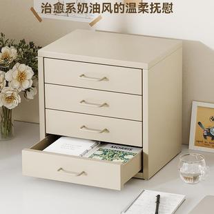 ZMDC桌面抽屉柜奶油小铁收纳盒钢柜制桌上文件收柜绘本图 多层GCG