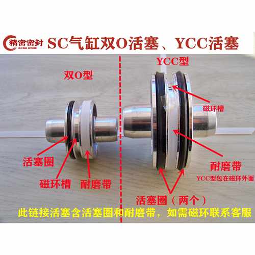 SC/SCJ气缸活塞 双O型/YCC型活塞32/40/50/63/80/125/160/200/250